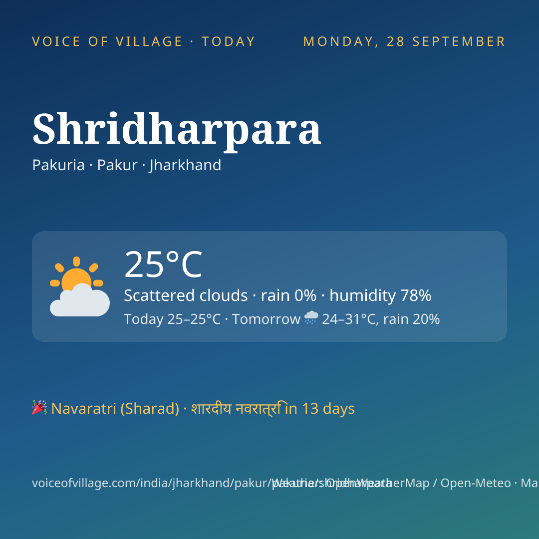 Shridharpara today