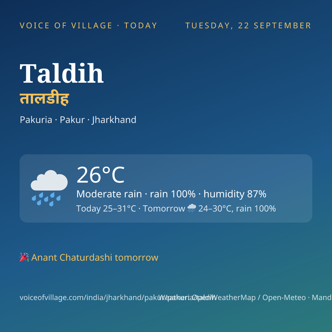 Taldih today