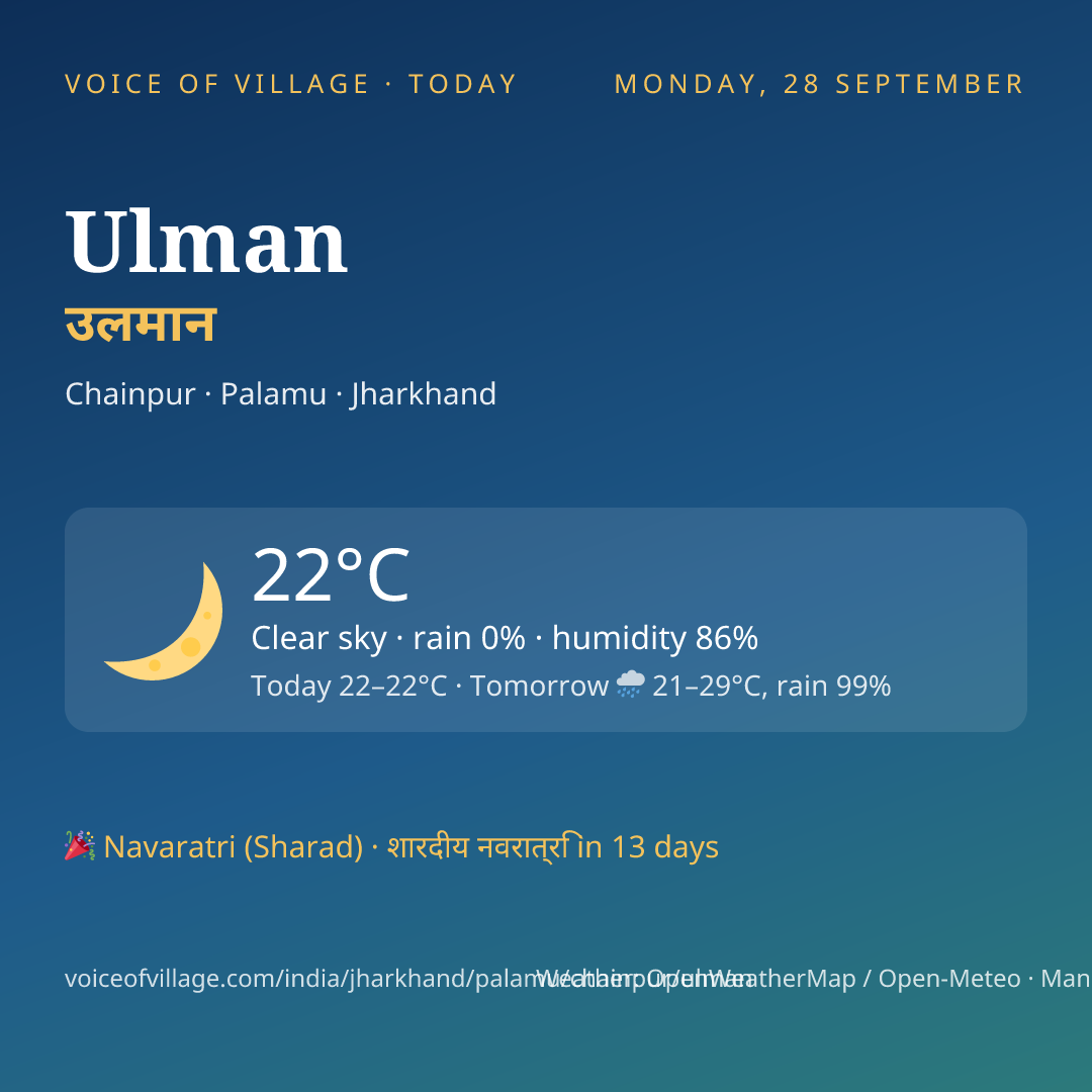 Ulman today