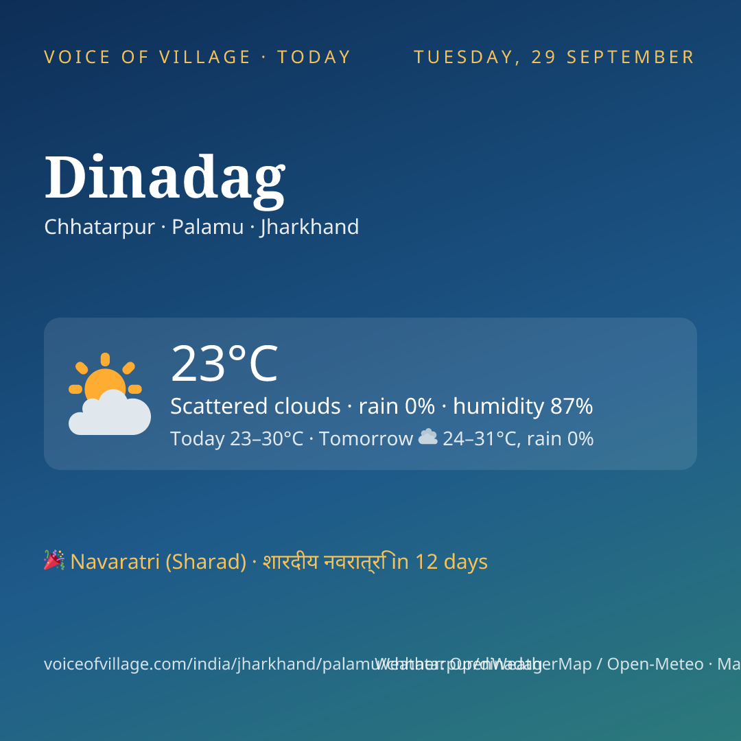 Dinadag today