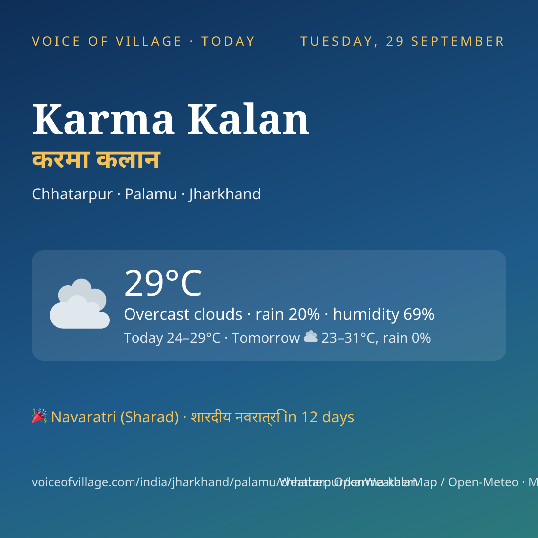 Karma Kalan today