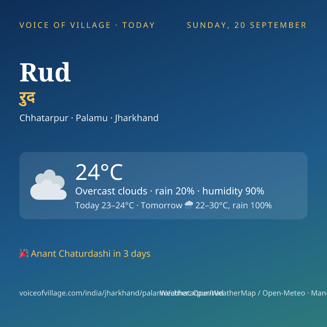 Rud today
