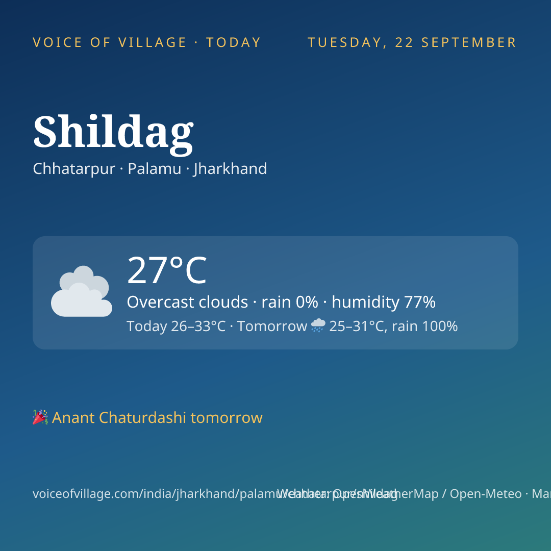 Shildag today