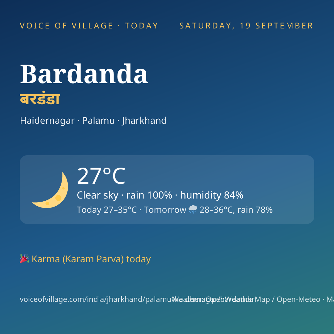 Bardanda today