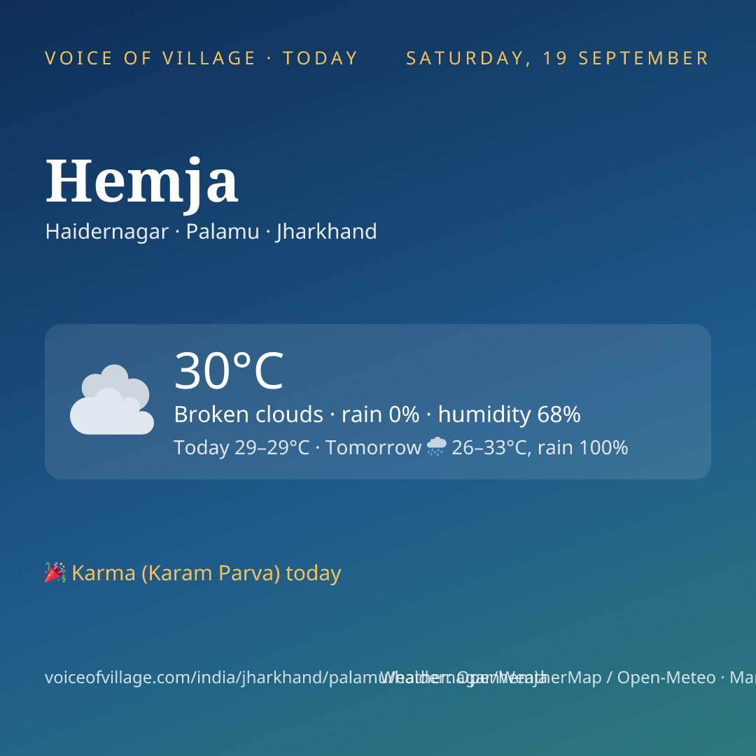 Hemja today