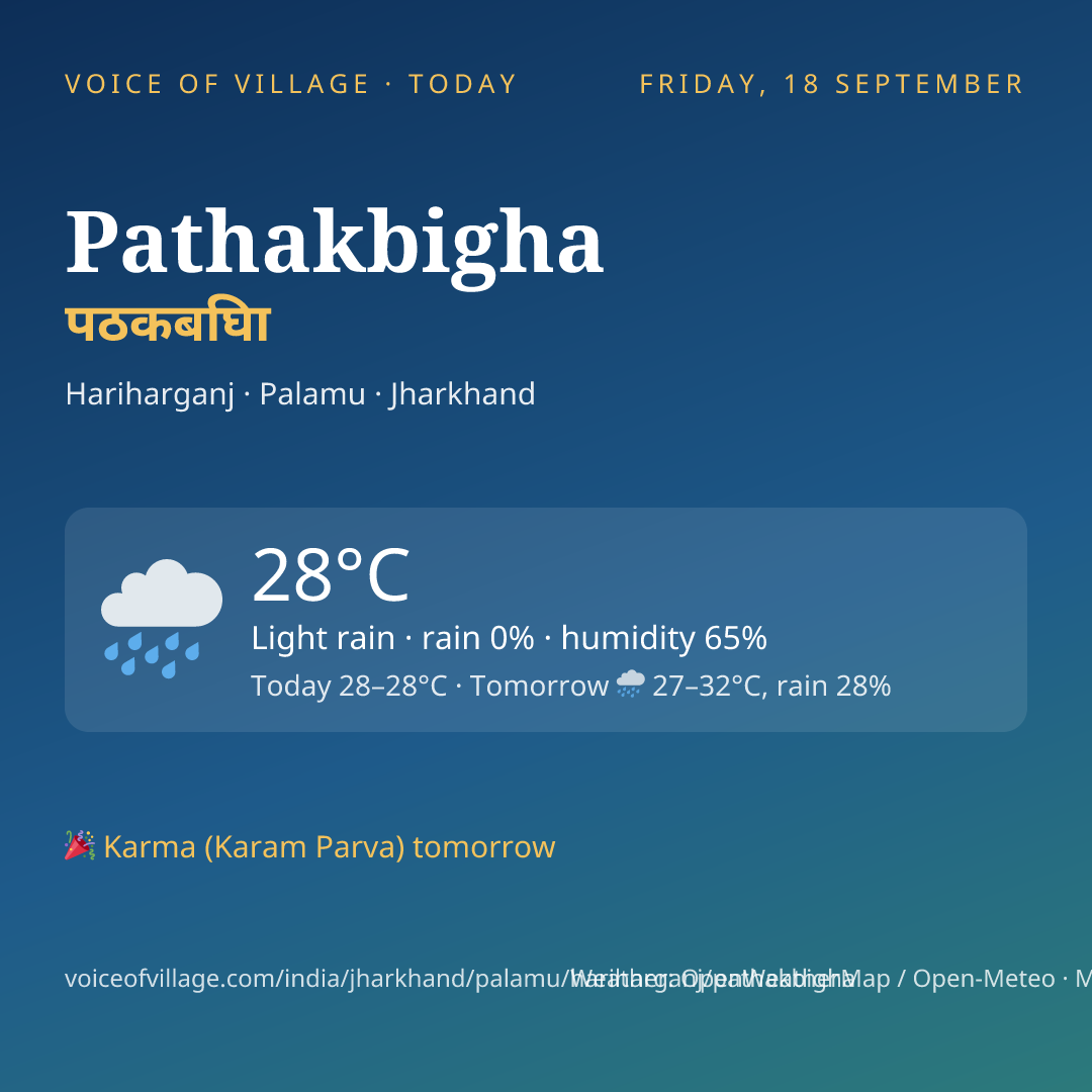 Pathakbigha today