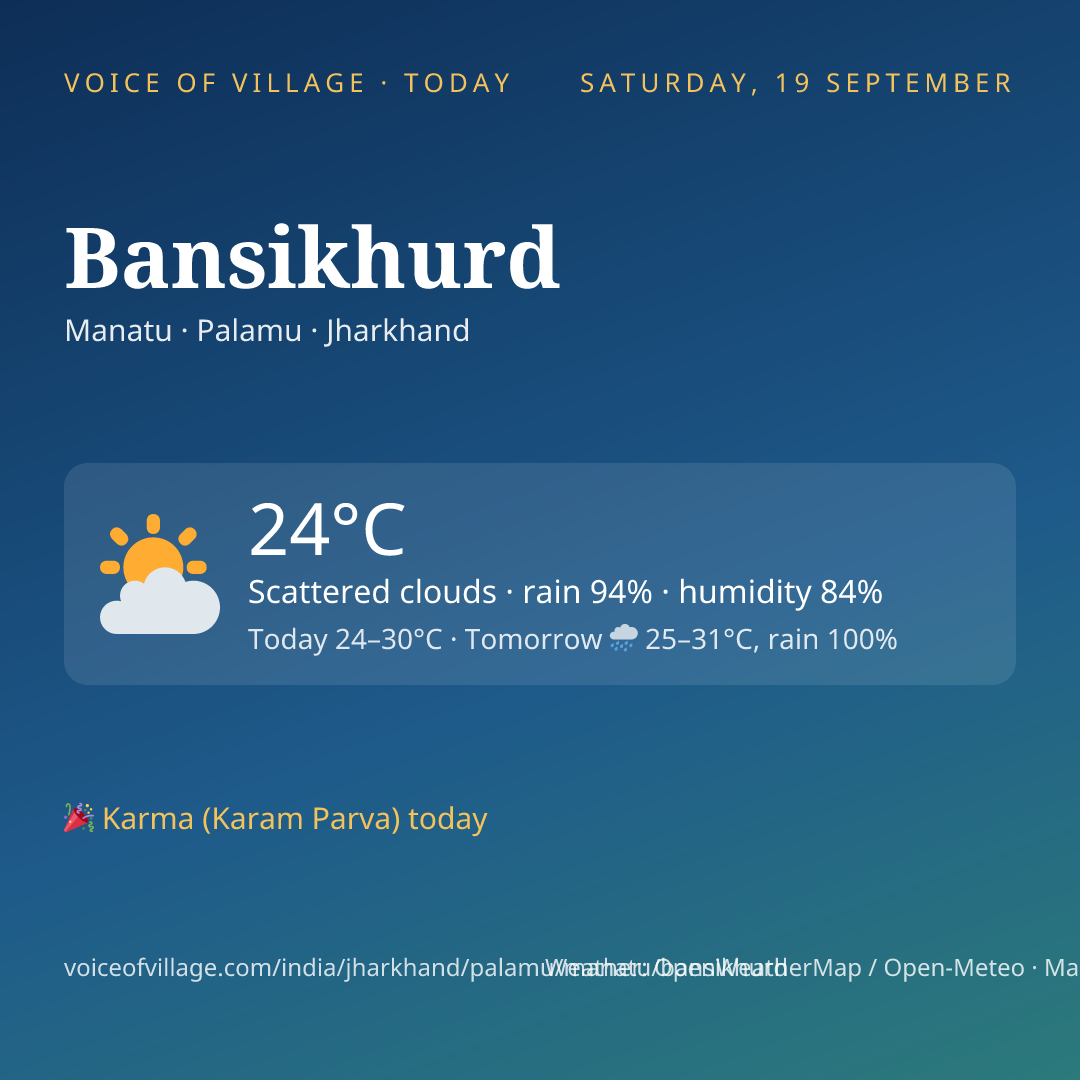 Bansikhurd today