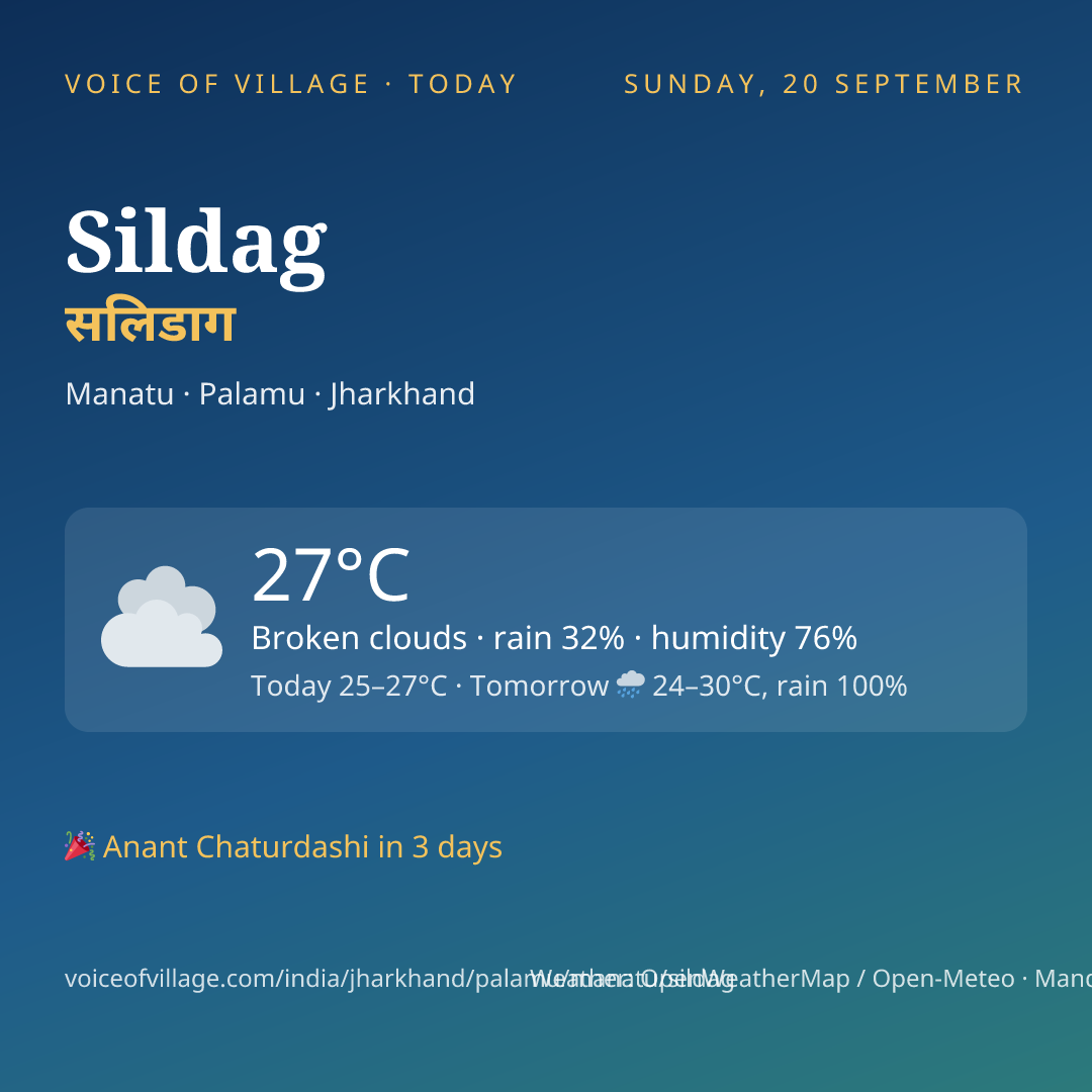 Sildag today