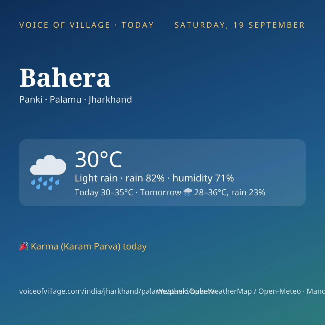 Bahera today