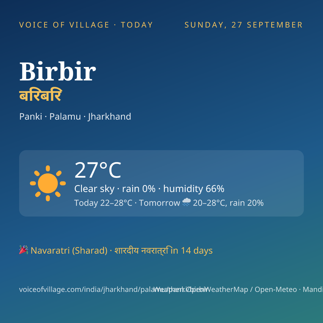 Birbir today