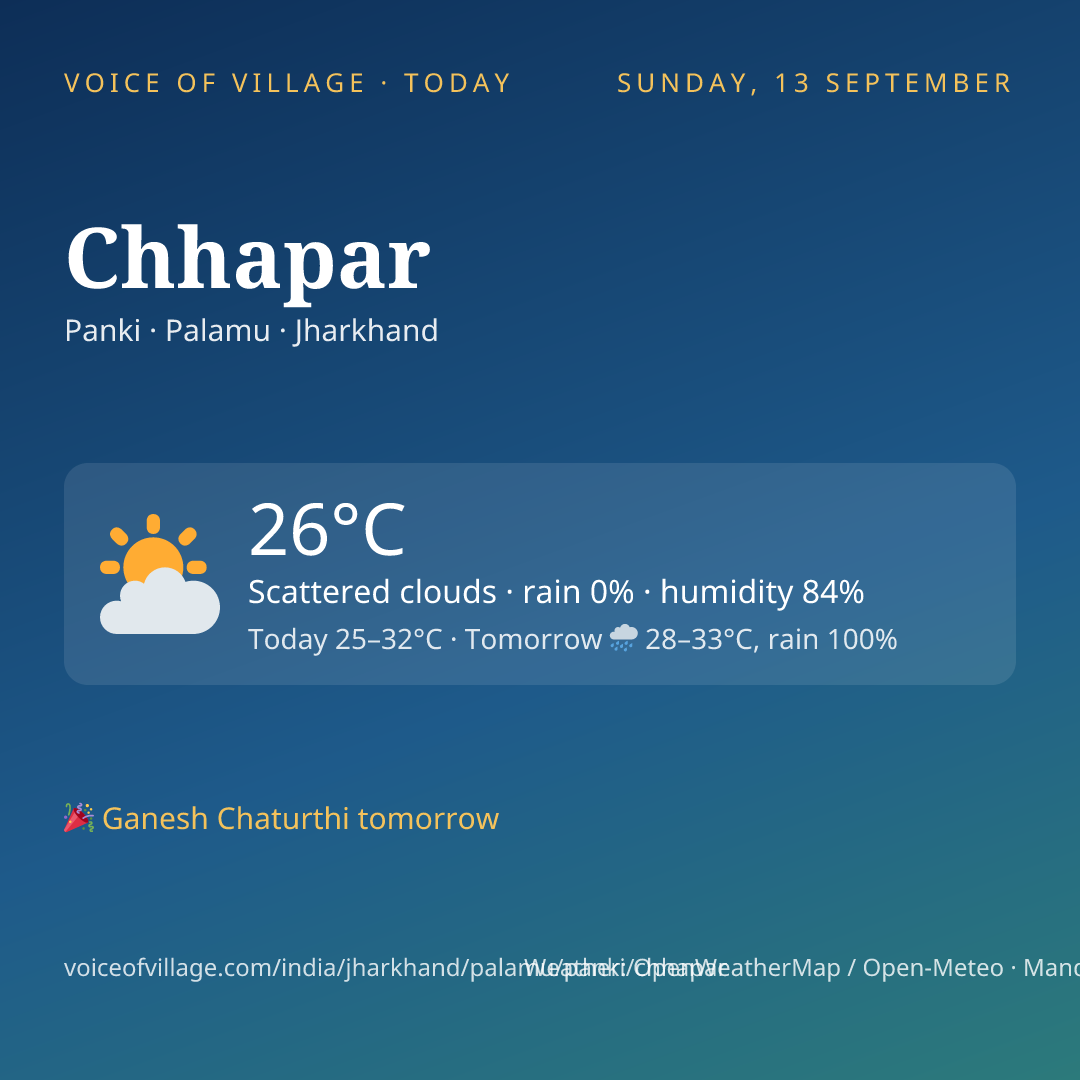 Chhapar today