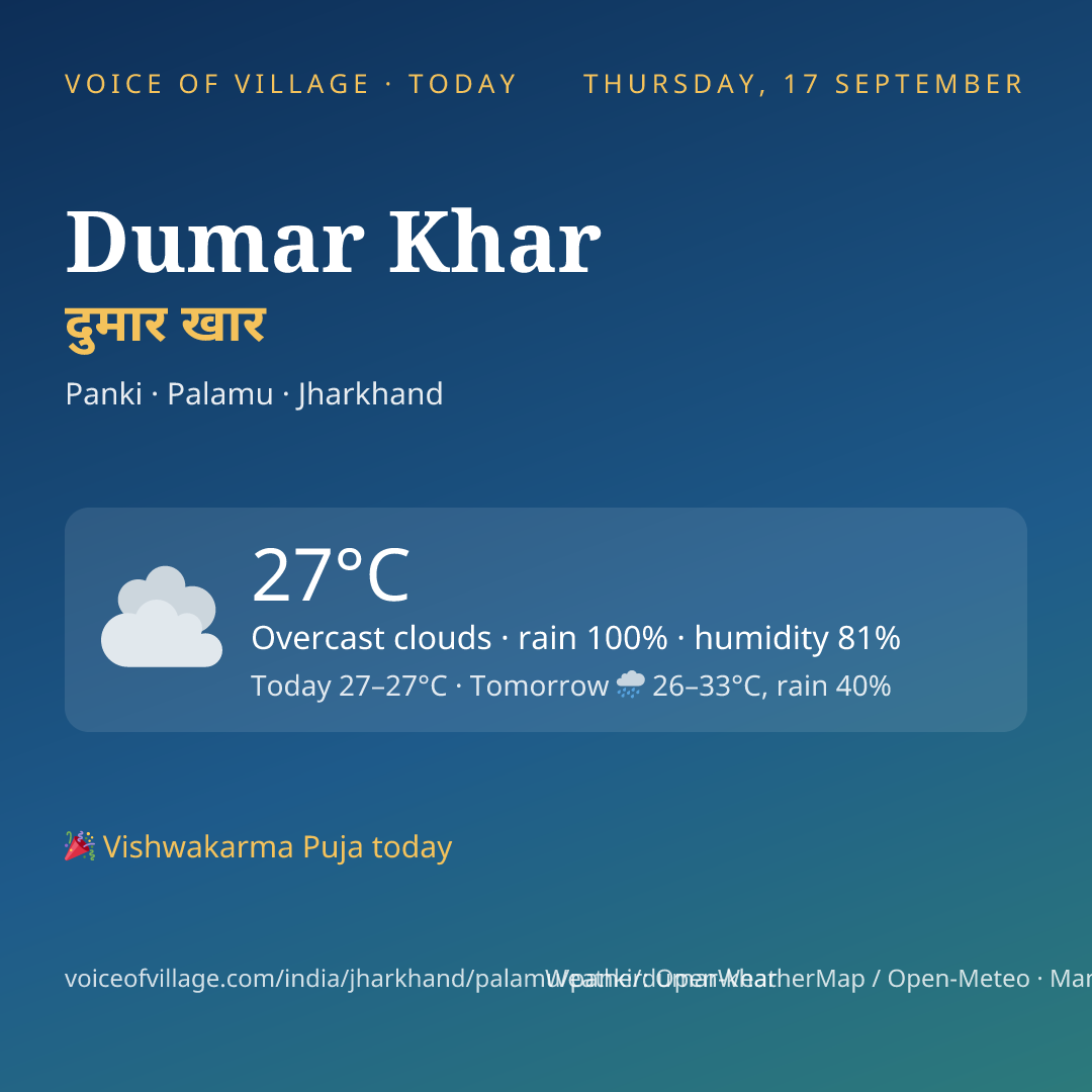 Dumar Khar today