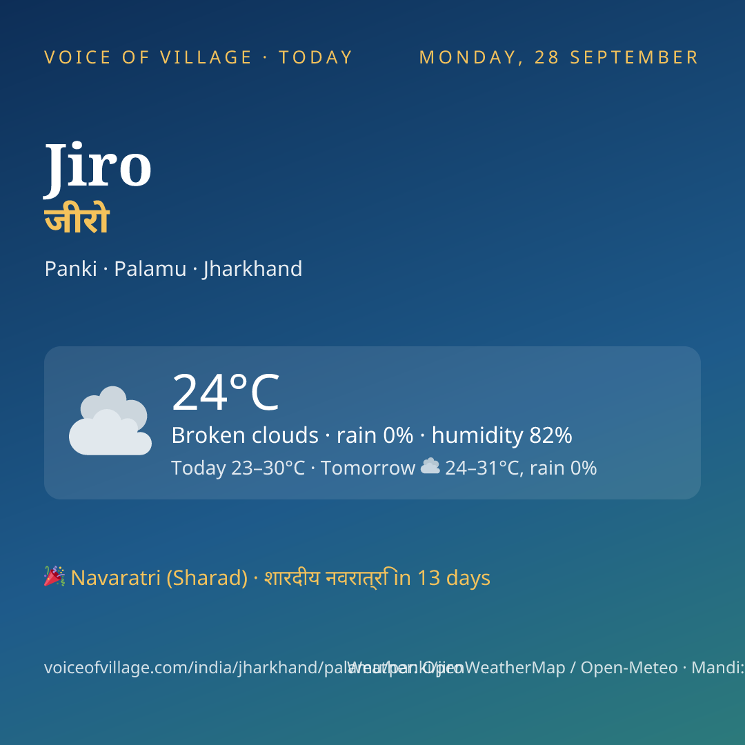 Jiro today