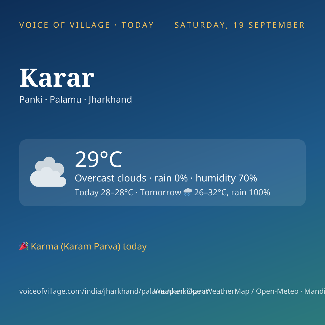 Karar today