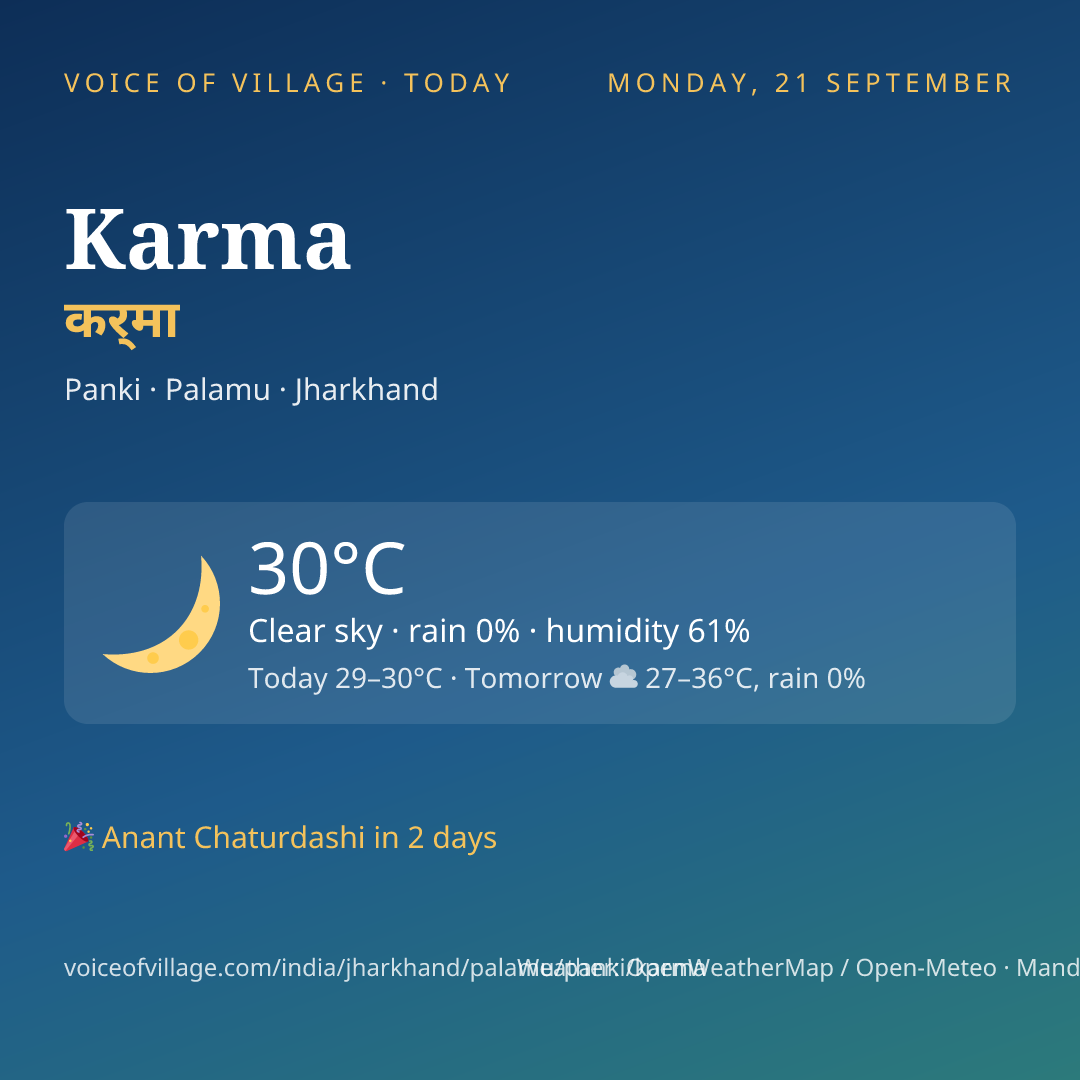 Karma today