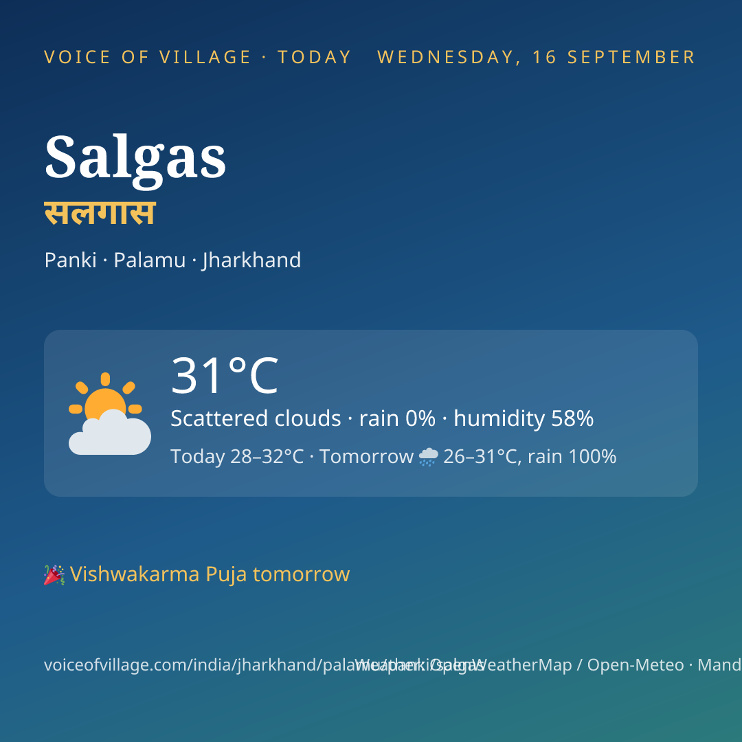 Salgas today
