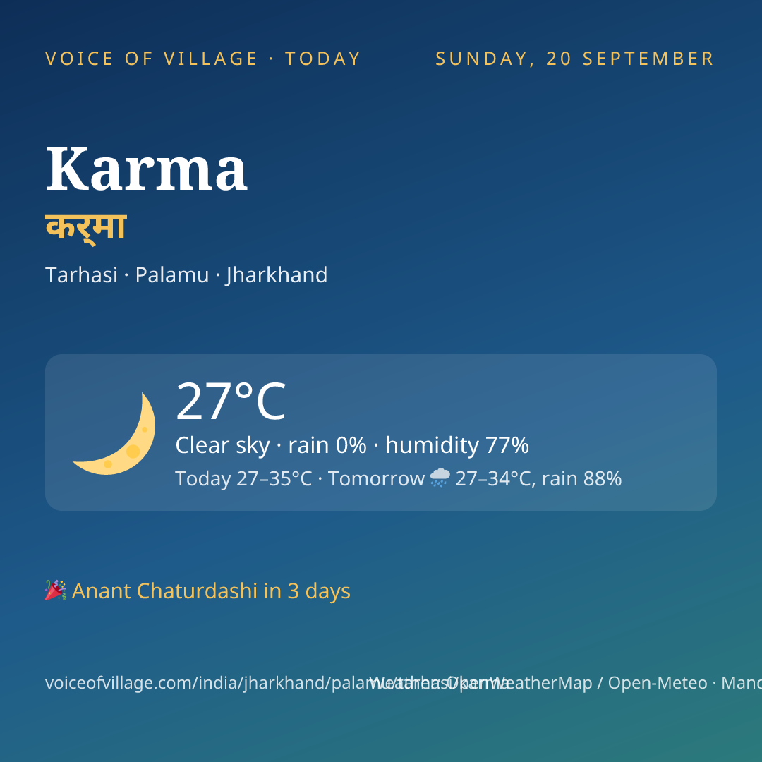 Karma today