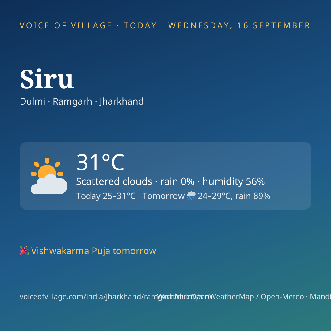 Siru today