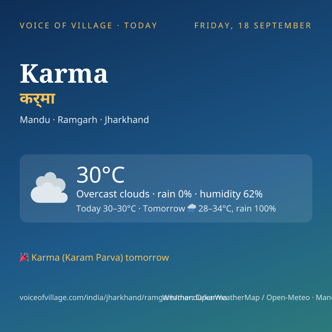 Karma today
