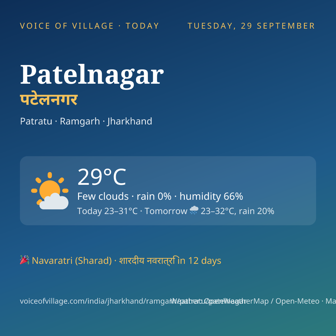 Patelnagar today