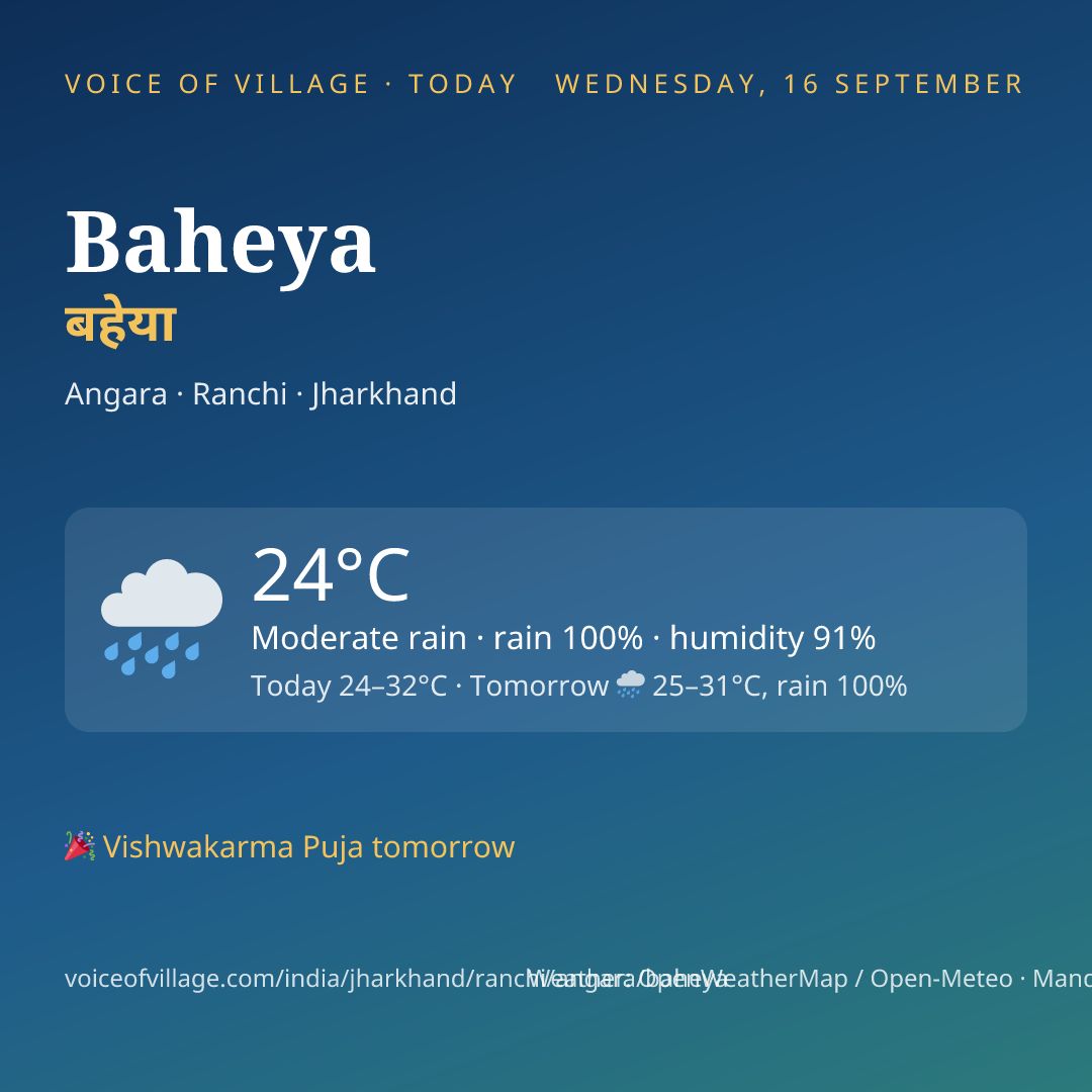Baheya today