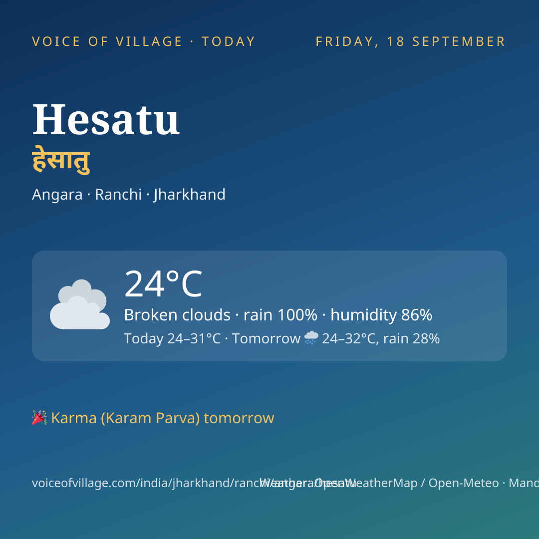 Hesatu today
