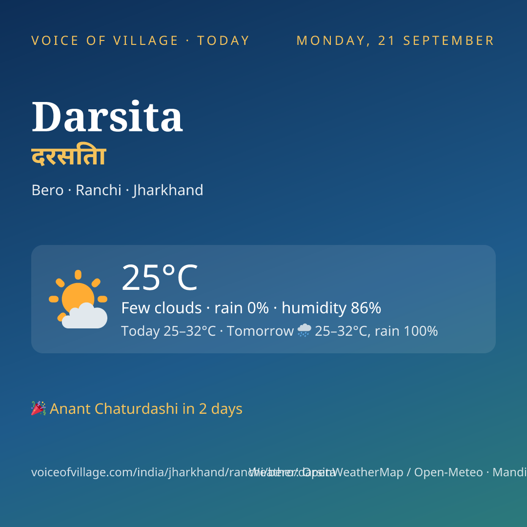 Darsita today