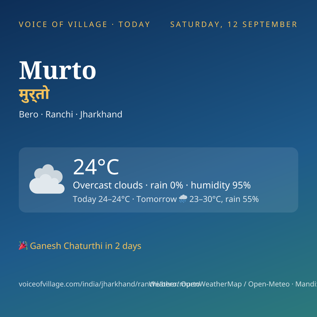Murto today