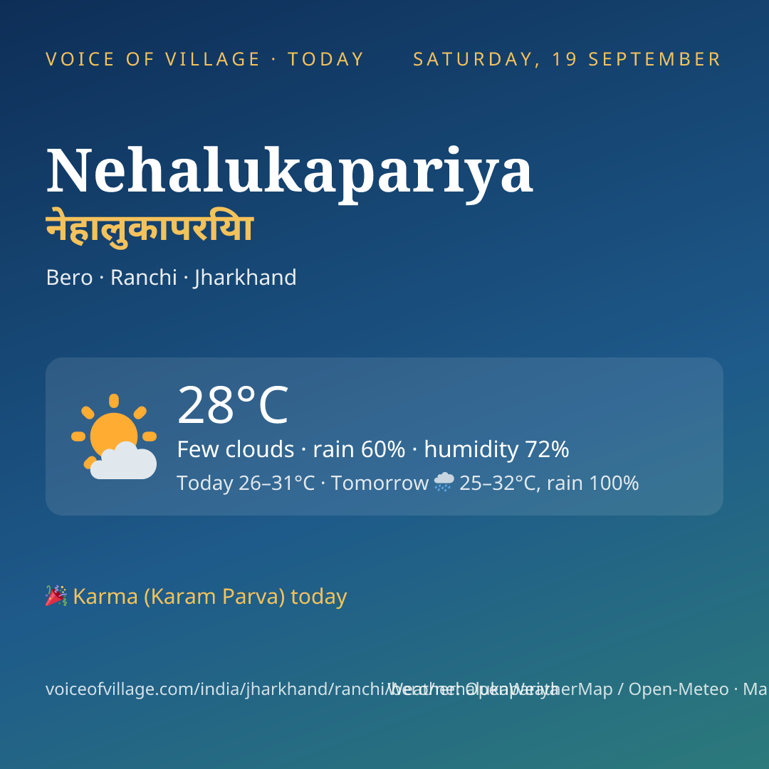 Nehalukapariya today