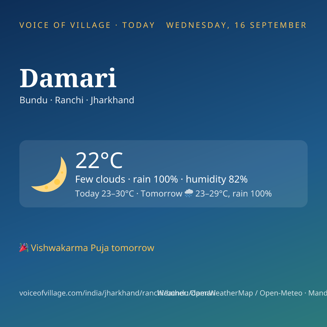 Damari today