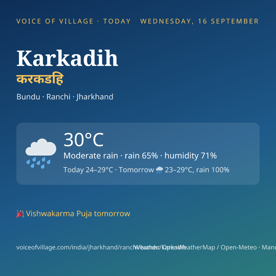 Karkadih today