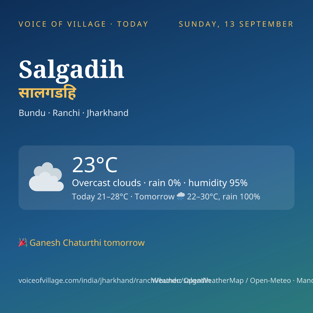 Salgadih today
