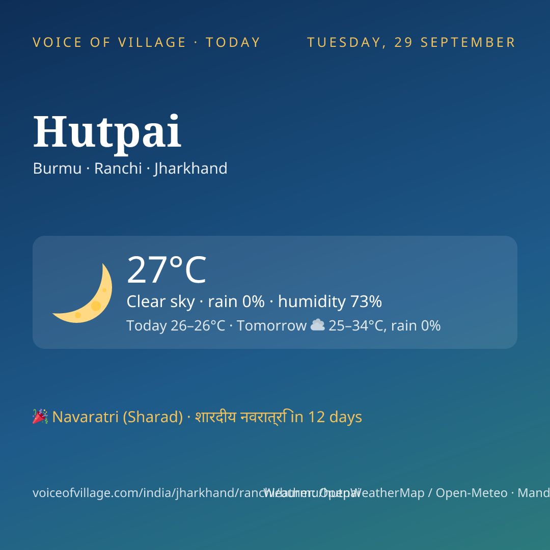 Hutpai today