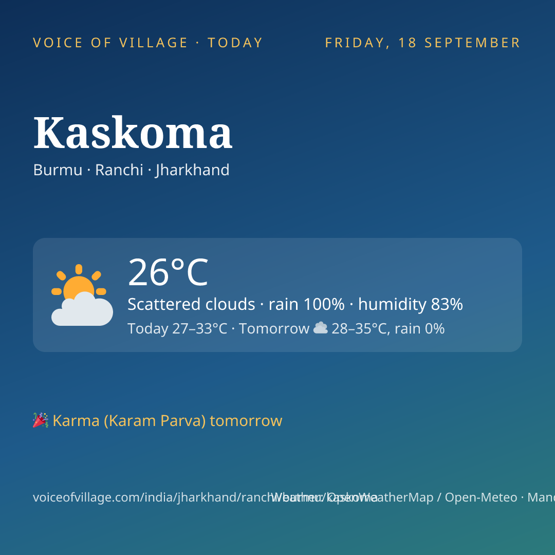 Kaskoma today