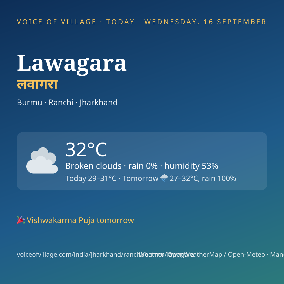 Lawagara today