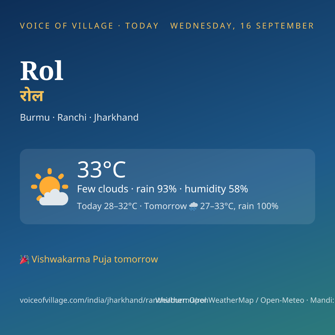 Rol today