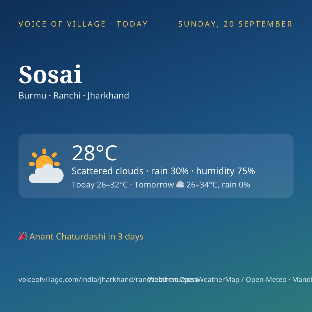 Sosai today