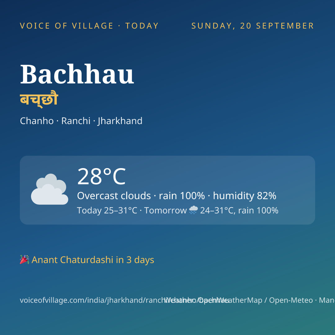Bachhau today