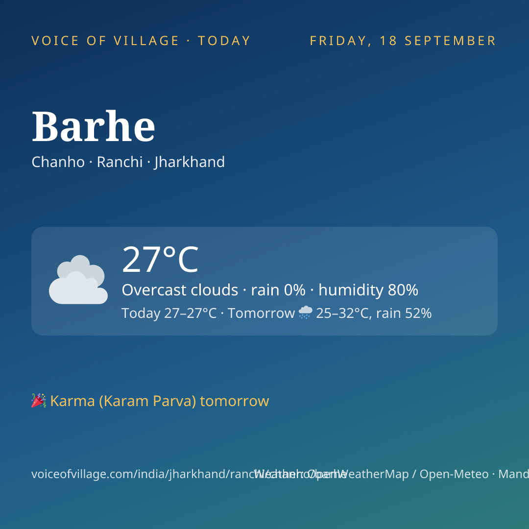 Barhe today
