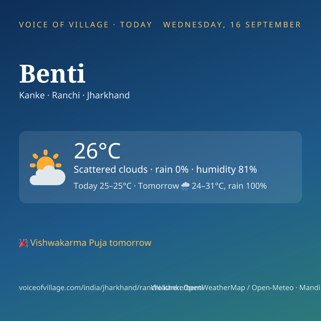 Benti today