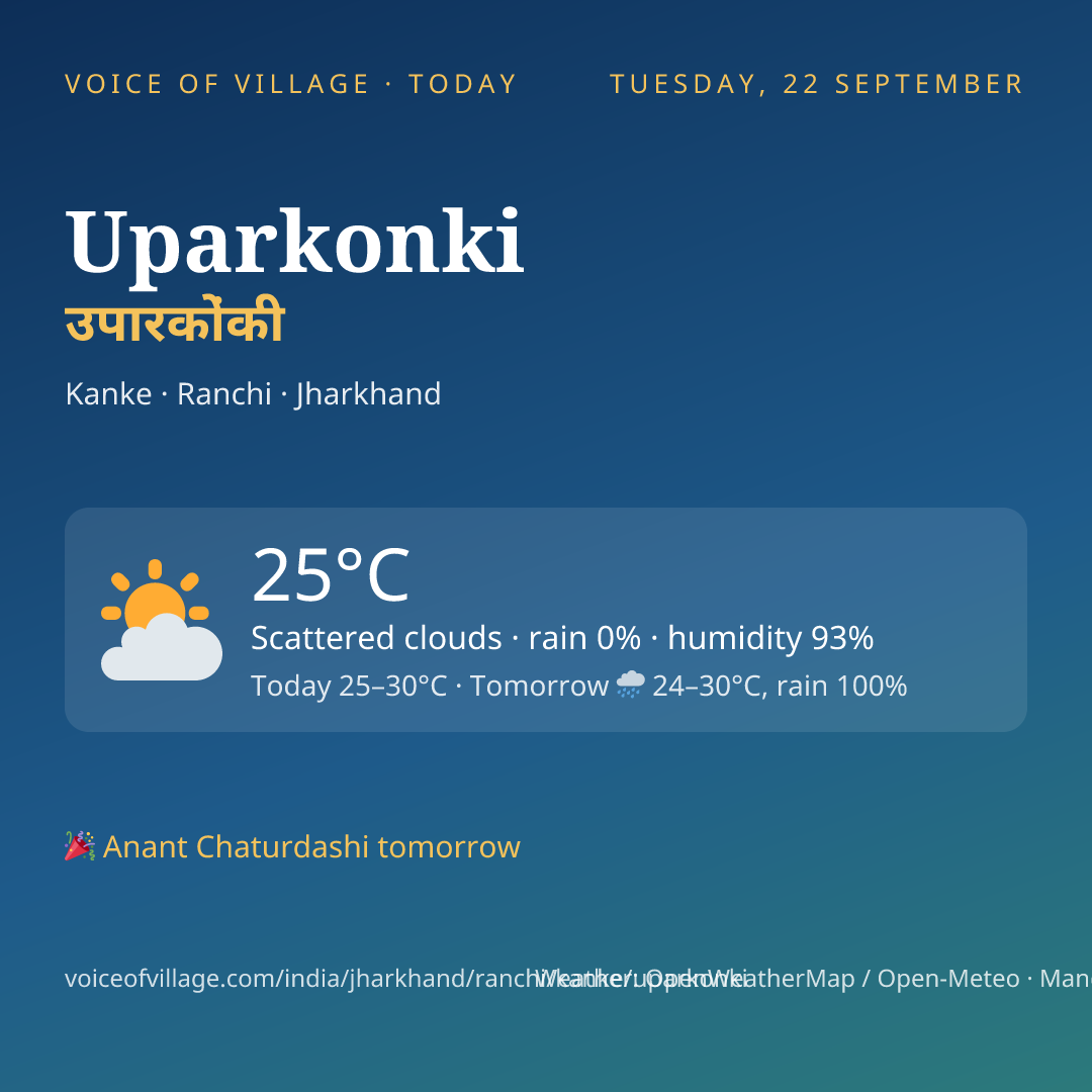 Uparkonki today