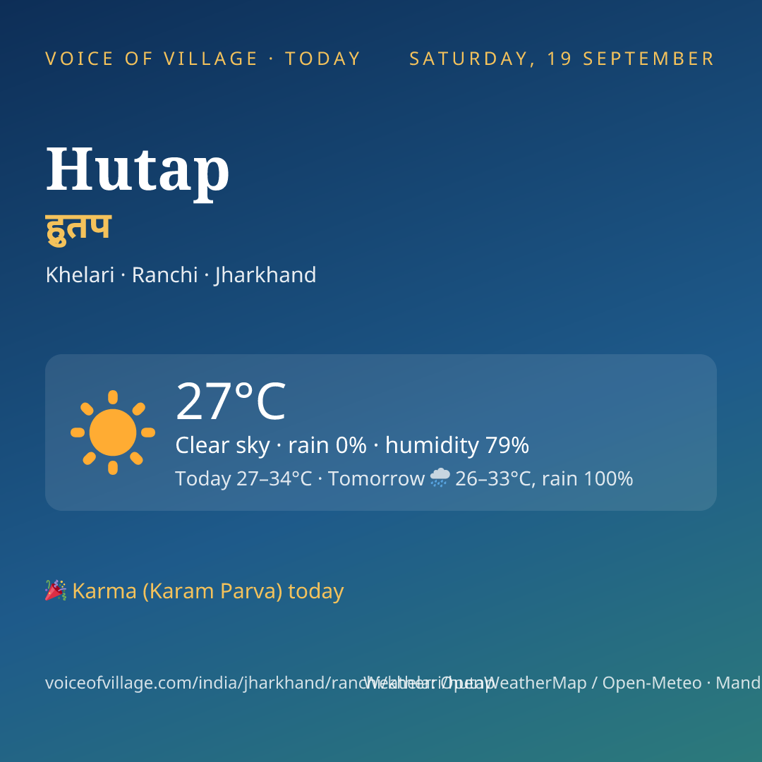 Hutap today