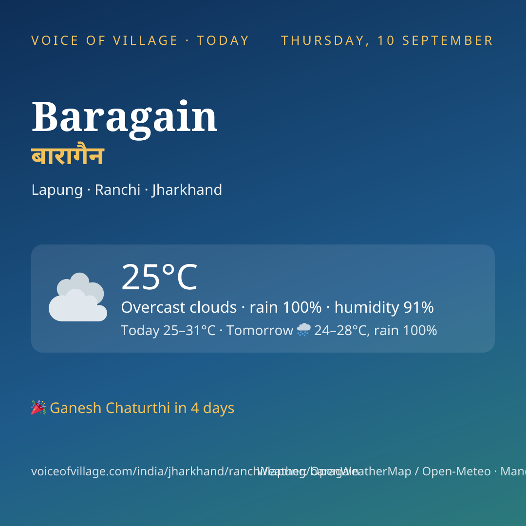 Baragain today