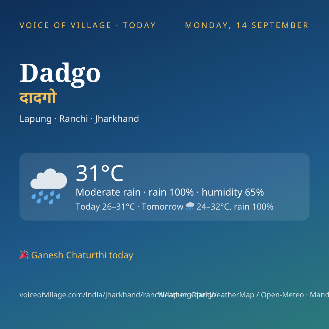 Dadgo today