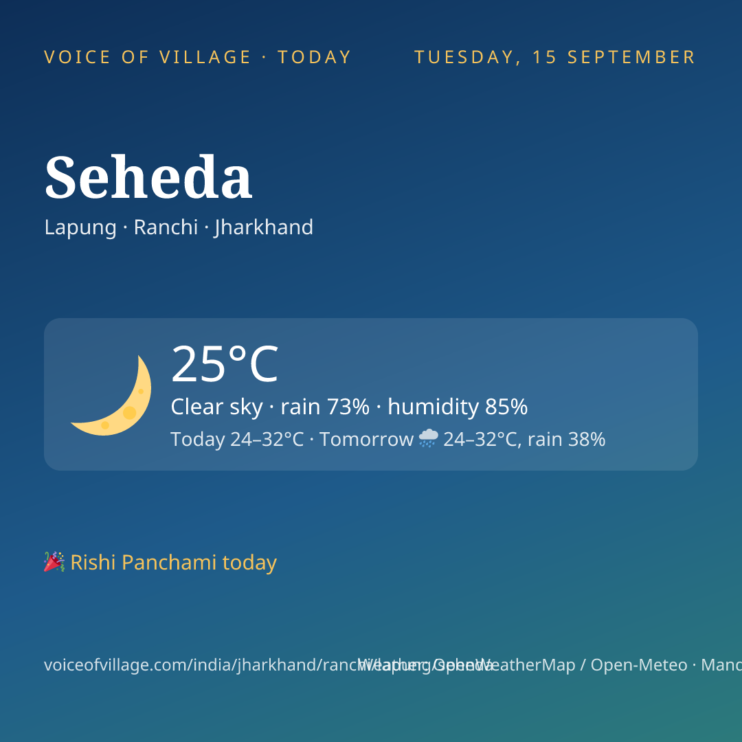 Seheda today