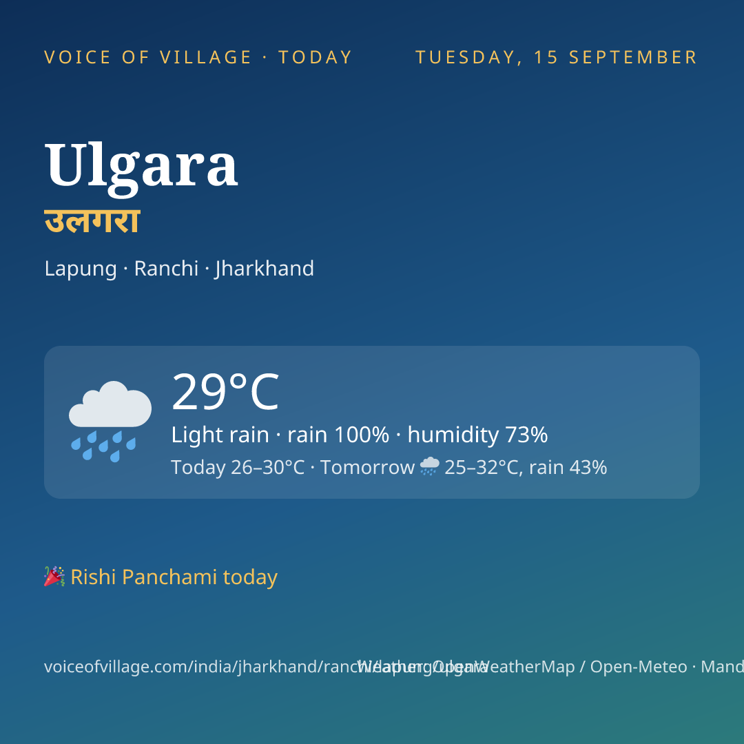 Ulgara today