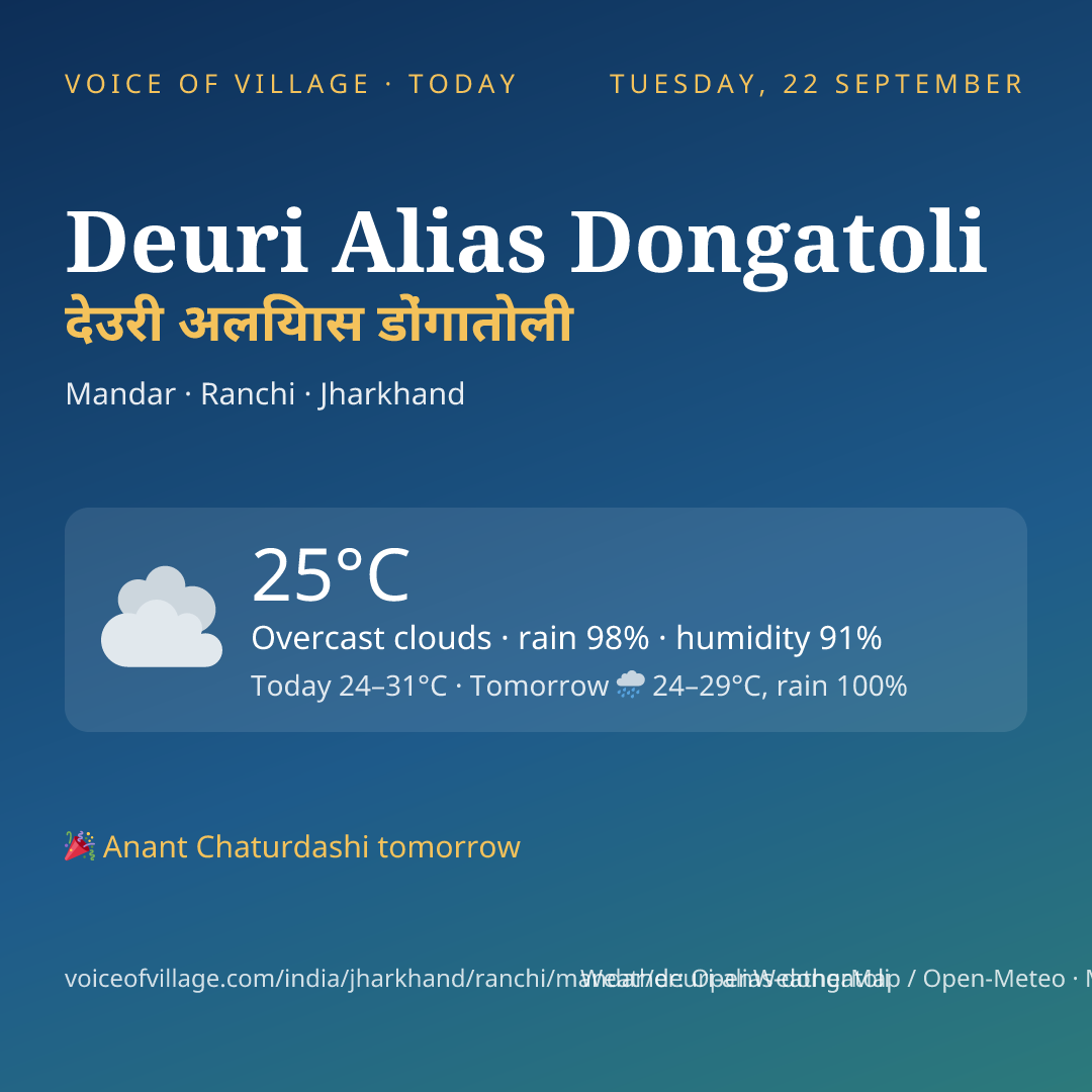 Deuri Alias Dongatoli today