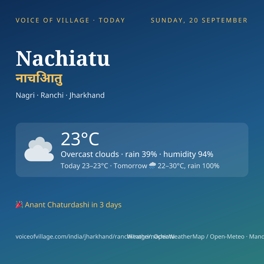 Nachiatu today