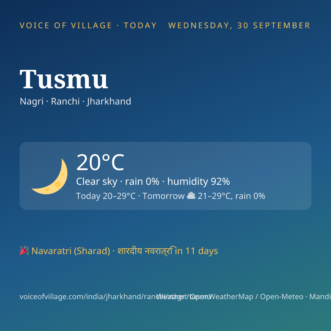 Tusmu today