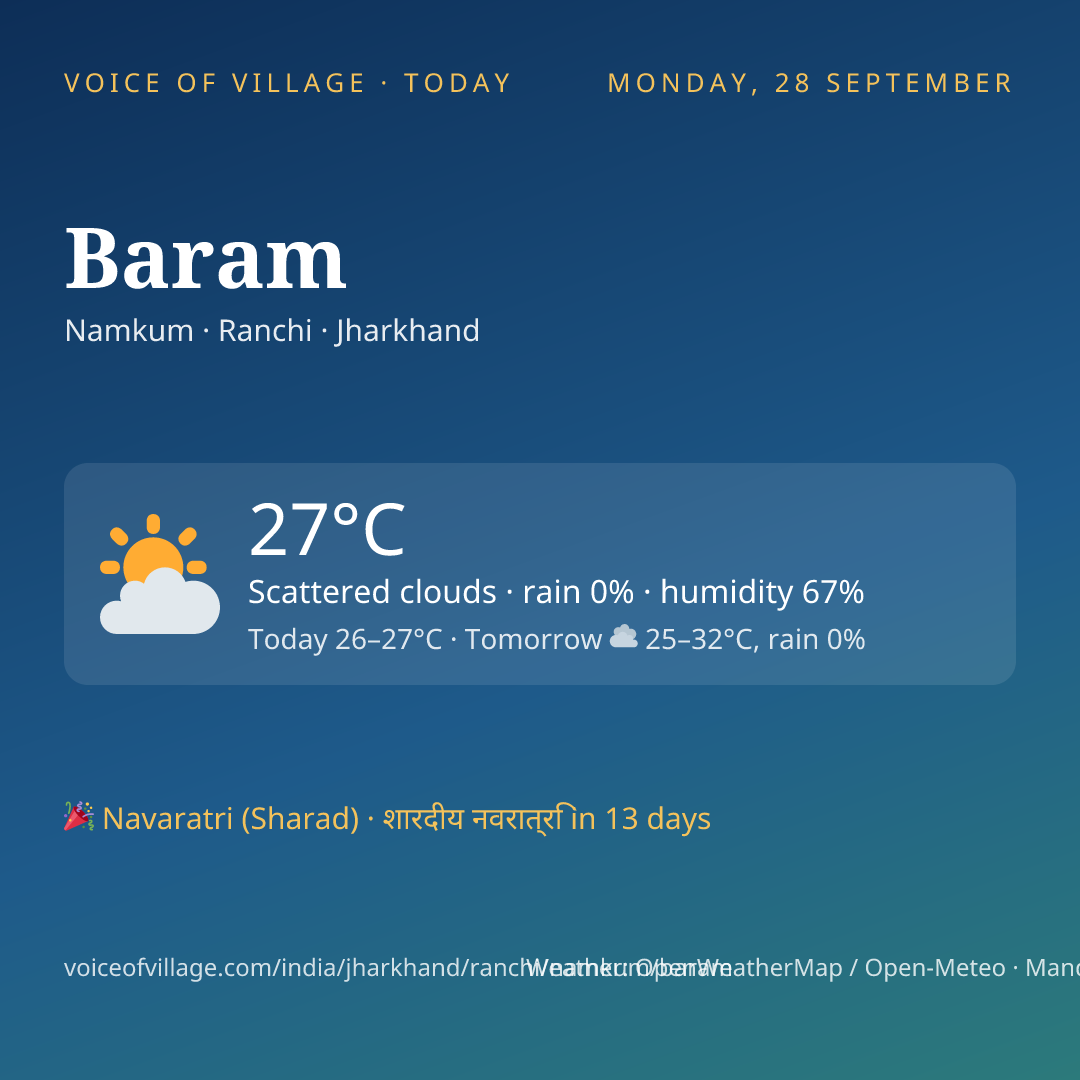 Baram today